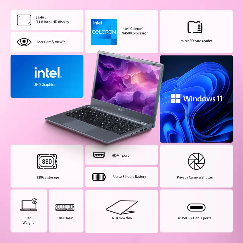 ASUS Chromebook Intel Celeron Dual Core N4500